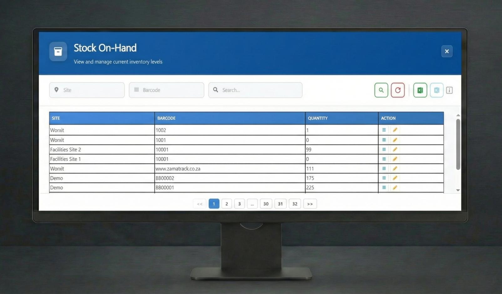 Inventory Management dashboard